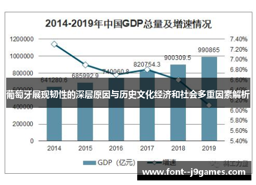 葡萄牙展现韧性的深层原因与历史文化经济和社会多重因素解析