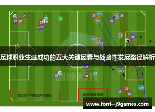 足球职业生涯成功的五大关键因素与战略性发展路径解析