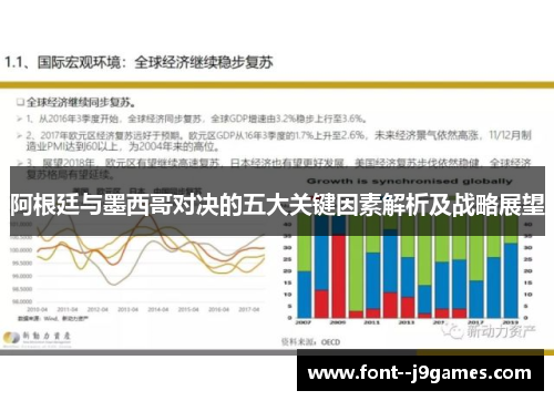 阿根廷与墨西哥对决的五大关键因素解析及战略展望
