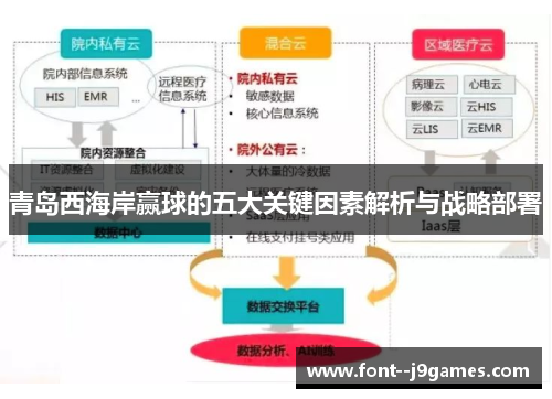 青岛西海岸赢球的五大关键因素解析与战略部署