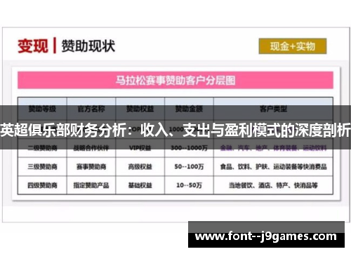 英超俱乐部财务分析：收入、支出与盈利模式的深度剖析