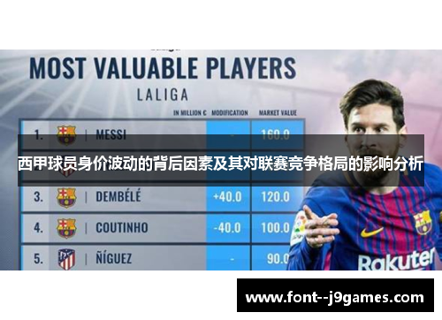 西甲球员身价波动的背后因素及其对联赛竞争格局的影响分析 西甲球员身价波动的背后因素及其对联赛竞争格局的影响分析