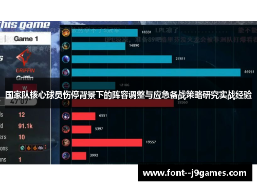 国家队核心球员伤停背景下的阵容调整与应急备战策略研究实战经验 国家队核心球员伤停背景下的阵容调整与应急备战策略研究实战经验