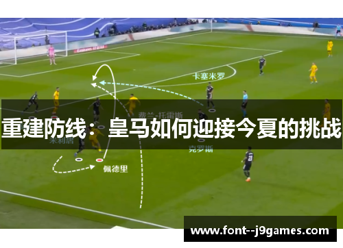 重建防线:皇马如何迎接今夏的挑战 重建防线:皇马如何迎接今夏的挑战