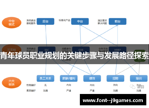 青年球员职业规划的关键步骤与发展路径探索